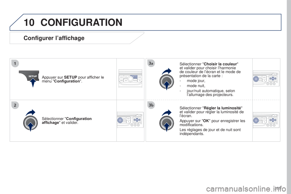 PEUGEOT 3008 2015.5.  Manuel du propriétaire (in French) 10
299
CONFIGURATION
Appuyer sur SETUP pour afficher le 
menu "Configuration". Sélectionner "
Choisir la couleur " 
et valider pour choisir l’harmonie 
de couleur de l’écran et l