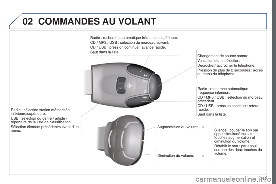 PEUGEOT 3008 2015.5.  Manuel du propriétaire (in French) 02
313
COMMANDES AU VOLANT
Radio : recherche automatique fréquence supérieure.
CD / MP3 / USB : sélection du morceau suivant.
CD / USB : pression continue : avance rapide.
Saut dans la liste.Change