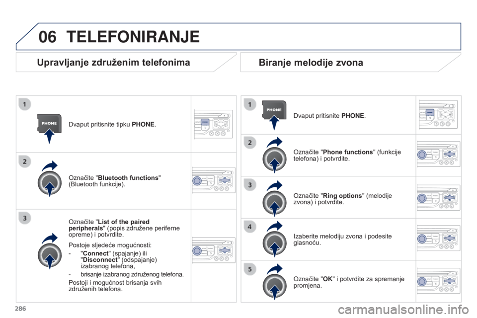 PEUGEOT 3008 2015.5.  Upute Za Rukovanje (in Croatian) 06
286
3008_hr_Chap12b_RT6-2-8_ed01-2015
Dvaput pritisnite tipku PHONE.
Označite "List of the paired 
peripherals" (popis združene periferne 
opreme) i potvrdite.
Postoje sljedeće mogućnos