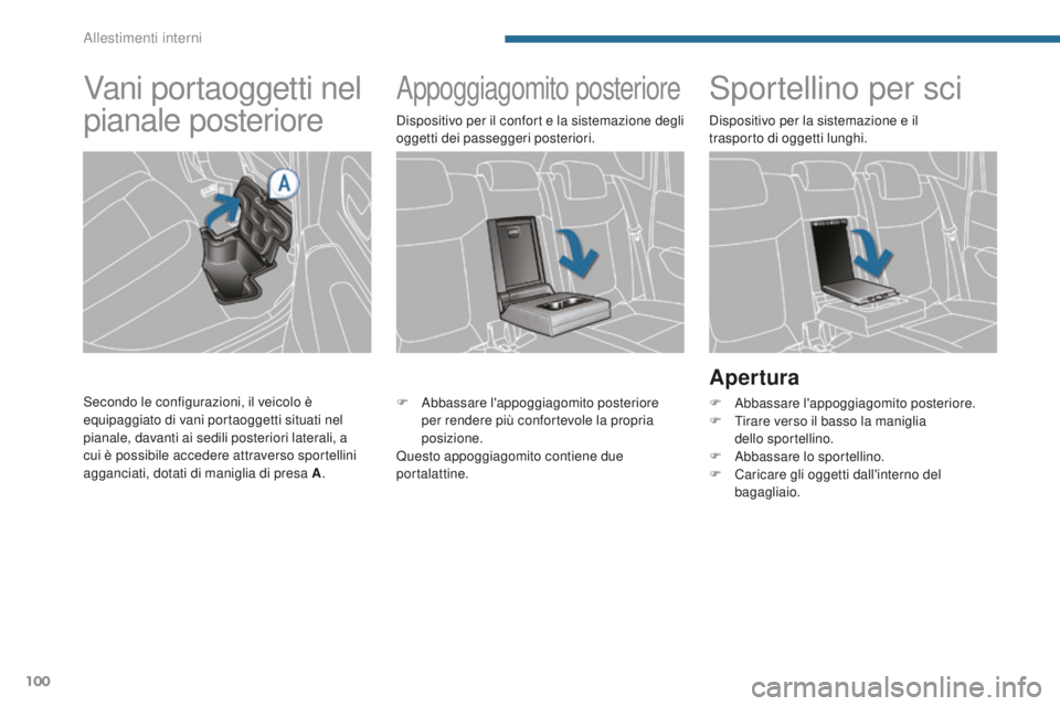 PEUGEOT 3008 2015.5.  Manuale duso (in Italian) 100
3008_it_Chap05_amenagements_ed01-2015
Appoggiagomito posterioreSportellino per sci
Apertura
F Abbassare l'appoggiagomito posteriore.
F T irare verso il basso la maniglia  
dello sportellino.
F