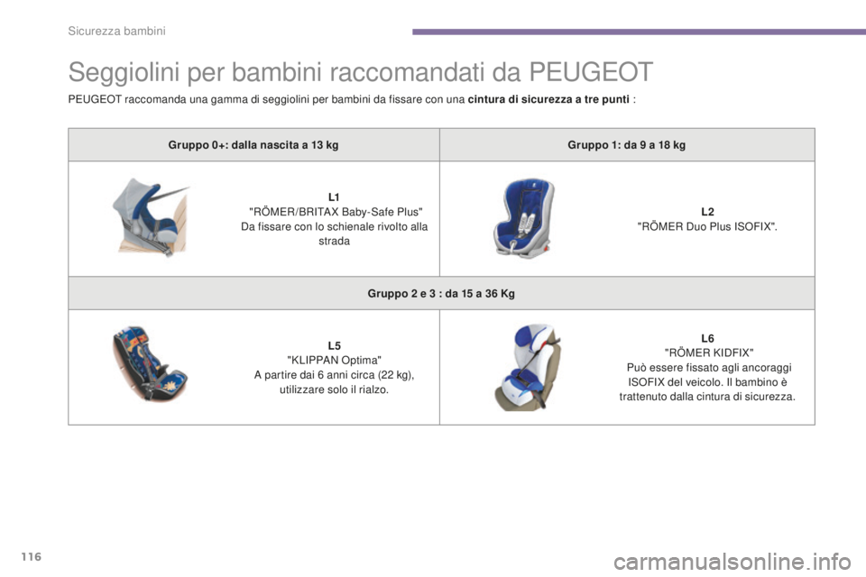 PEUGEOT 3008 2015.5.  Manuale duso (in Italian) 116
3008_it_Chap06_securite-enfants_ed01-2015
Seggiolini per bambini raccomandati da PEUGEOT
Gruppo 0+: dalla nascita a 13 kgG ruppo 1: da 9   a 18   kg
L1
  "

RÖMER /BRITA X Baby-Safe Plus"