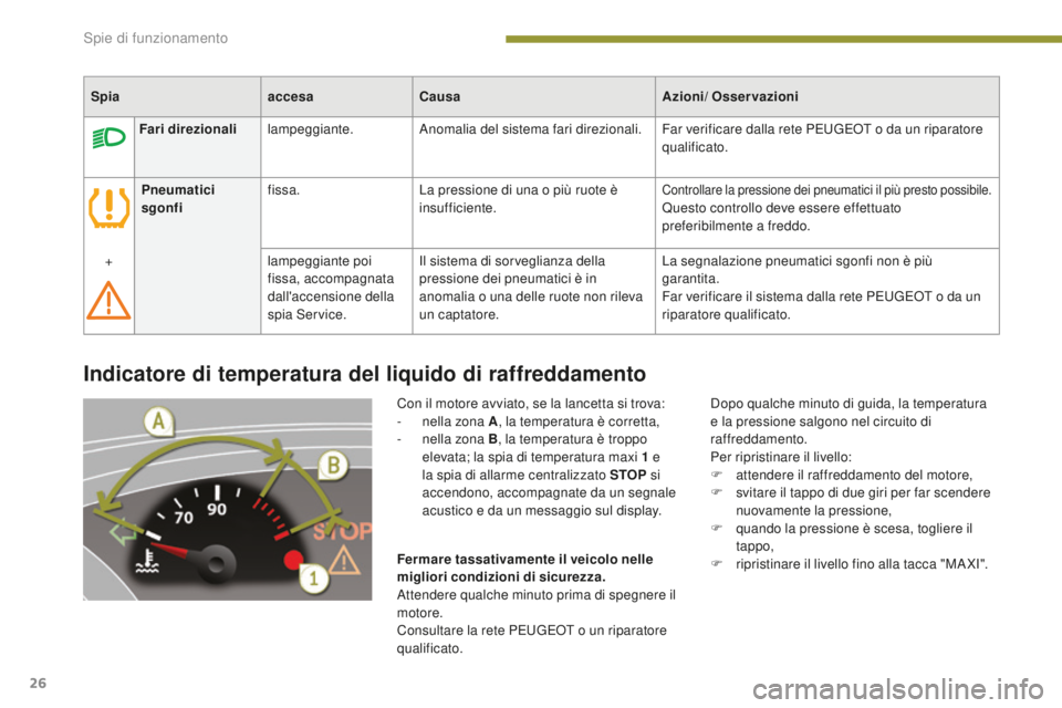 PEUGEOT 3008 2015.5.  Manuale duso (in Italian) 26
3008_it_Chap01_controle-marche_ed01-2015
Indicatore di temperatura del liquido di raffreddamento
Con il motore avviato, se la lancetta si trova:
- n ella zona A , la temperatura è corretta,
-
 
n
