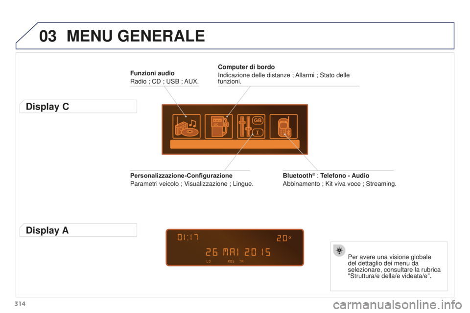 PEUGEOT 3008 2015.5.  Manuale duso (in Italian) 03
314
3008_it_Chap12c_RD45_ed01_2015
MENU GENERALE
Funzioni audio
Radio ; CD ; USB ; AUX.
Display C
Per avere una visione globale 
del dettaglio dei menu da 
selezionare, consultare la rubrica 
"