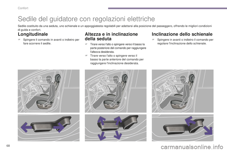 PEUGEOT 3008 2015.5.  Manuale duso (in Italian) 68
3008_it_Chap03_confort_ed01-2015
Sedile del guidatore con regolazioni elettriche
Longitudinale
F Spingere il comando in avanti o indietro per fare scorrere il sedile.
Altezza e in inclinazione 
del