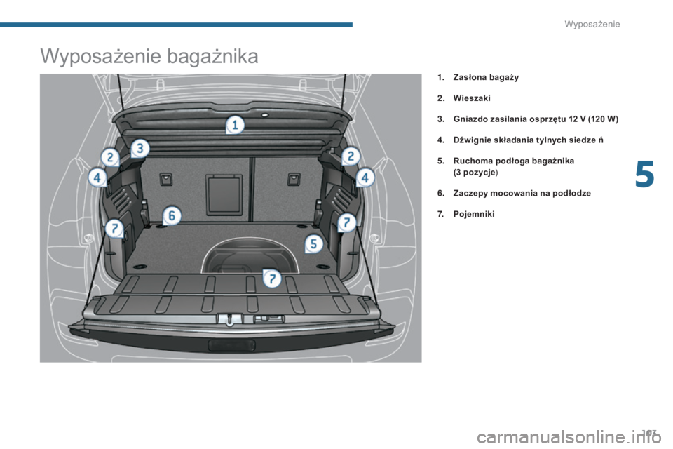 PEUGEOT 3008 2015.5.  Instrukcja obsługi (in Polish) 103
3008_pl_Chap05_amenagements_ed01-2015
Wyposażenie bagażnika
1. Zasłona bagaży
2.
 W
ieszaki
3.
 G

niazdo zasilania osprzętu 12   V (120   W)
4.
 D

źwignie składania tylnych siedze ń
5.
 