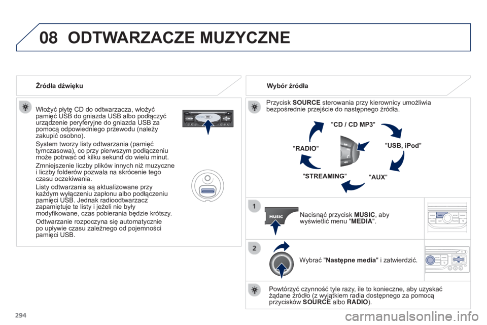 PEUGEOT 3008 2015.5. Instrukcja obsługi (in Polish) 08
294
3008_pl_Chap12b_RT6-2-8_ed01-2015
Włożyć płytę CD do odtwarzacza, włożyć
pamięć USB do gniazda USB albo podłączyć
urządzenie peryferyjne do gniazda USB za
pomocą odpowiedniego PEUGEOT 3008 2015.5. Instrukcja obsługi (in Polish) 08
294
3008_pl_Chap12b_RT6-2-8_ed01-2015
Włożyć płytę CD do odtwarzacza, włożyć
pamięć USB do gniazda USB albo podłączyć
urządzenie peryferyjne do gniazda USB za
pomocą odpowiedniego