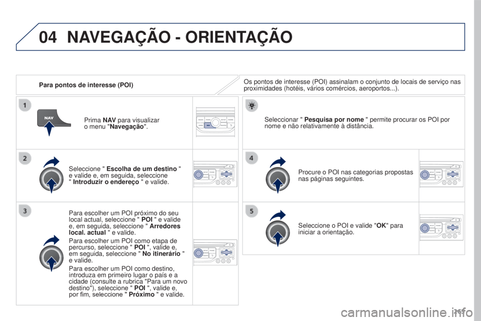 PEUGEOT 3008 2015.5.  Manual de utilização (in Portuguese) 04
265
3008_pt_Chap12b_Rt6-2-8_ed01-2015
Para pontos de interesse (POI) Os pontos de interesse (POI) assinalam o conjunto de locais de serviç\
o nas 
proximidades (hotéis, vários comércios, aeropo