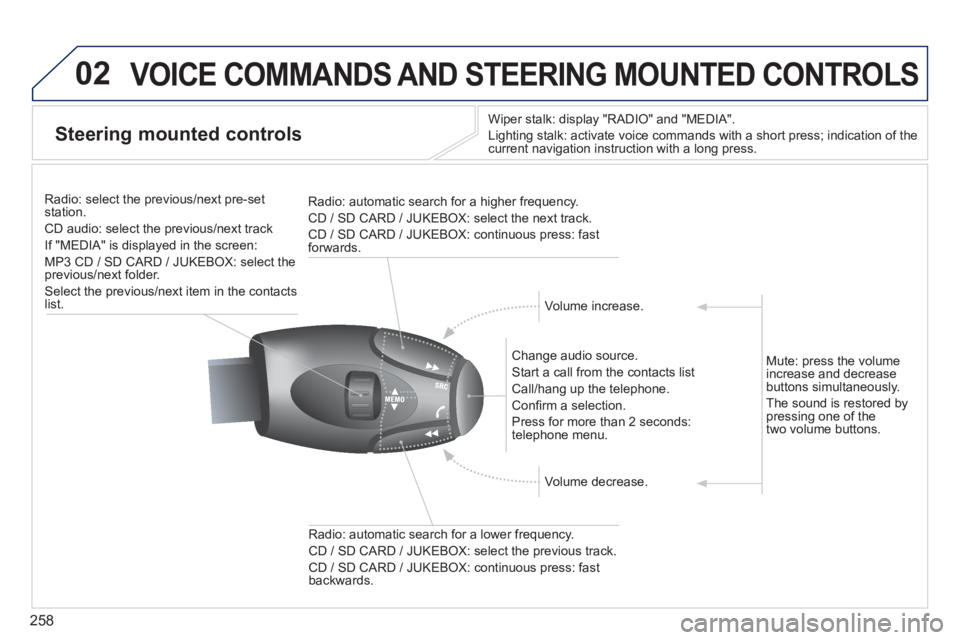 PEUGEOT 3008 2014  Owners Manual 258
02 VOICE COMMANDS AND STEERING MOUNTED CONTROLS 
Steering mounted controls 
  Wiper stalk: display "RADIO" and "MEDIA". 
 Lighting stalk: activate voice commands with a short press; indication o\
