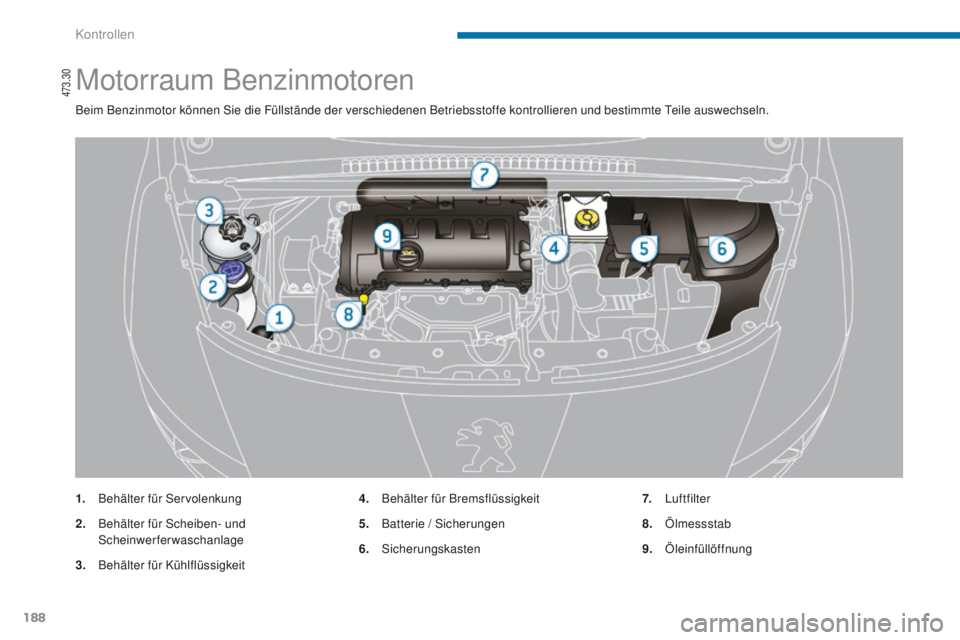 PEUGEOT 3008 2014  Betriebsanleitungen (in German) 188
Motorraum Benzinmotoren
Beim Benzinmotor können Sie die Füllstände der verschiedenen Betriebsstoffe kontrollieren und bestimmte teile auswechseln.
1.
 B
 ehälter für Servolenkung
2.
 B

ehäl