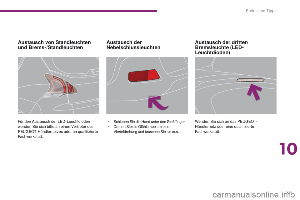 PEUGEOT 3008 2014  Betriebsanleitungen (in German) 221
Austausch von Standleuchten 
und Brems-/StandleuchtenAustausch der 
Nebelschlussleuchten
Für den Austausch der LeD
-Leuchtdioden 
wenden Sie sich bitte an einen Vertreter des 
P
e

uge
Ot-
 Händ