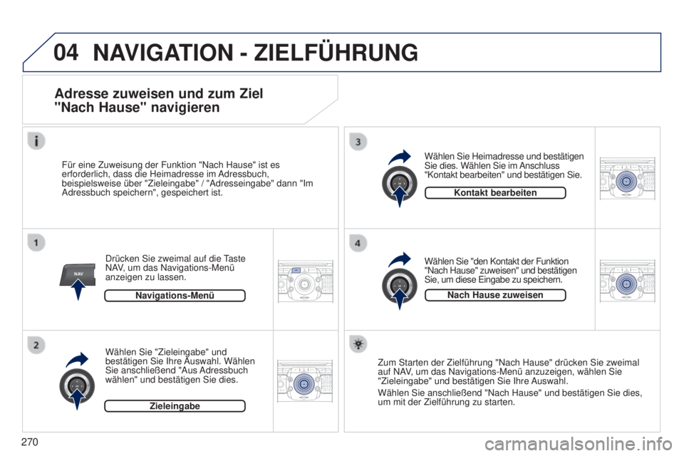 PEUGEOT 3008 2014  Betriebsanleitungen (in German) 04
NAV2ABC3DEF5JKL4GHI6MNO8TUV7PQRS9WXYZ0*#
1RADIO MEDIANAV
TRAFFIC
SETUPADDR
BOOK
2ABC3DEF5JKL4GHI6MNO8TUV7PQRS9WXYZ0*#
1RADIO MEDIA NAV
TRAFFIC
SETUPADDR
BOOK
2ABC3DEF5JKL4GHI6MNO8TUV7PQRS9WXYZ0*#
1