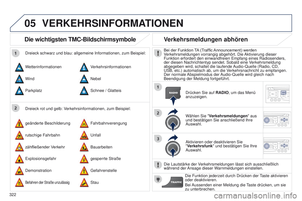 PEUGEOT 3008 2014 Betriebsanleitungen (in German) 05
322
3008_de_Chap12c_Rt6-2-8_ed01-2014
Die wichtigsten TMC-Bildschirmsymbole
Dreieck rot und gelb: Verkehrsinformationen, zum Beispiel:
Dreieck schwarz und blau: allgemeine Informationen, zum Beispi PEUGEOT 3008 2014 Betriebsanleitungen (in German) 05
322
3008_de_Chap12c_Rt6-2-8_ed01-2014
Die wichtigsten TMC-Bildschirmsymbole
Dreieck rot und gelb: Verkehrsinformationen, zum Beispiel:
Dreieck schwarz und blau: allgemeine Informationen, zum Beispi