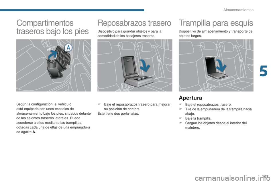 PEUGEOT 3008 2014  Manual del propietario (in Spanish) 103
Reposabrazos traseroTrampilla para esquís
Apertura
F Baje el reposabrazos trasero.
F T ire de la empuñadura de la trampilla hacia 
abajo.
F
 
B
 aje la trampilla.
F
 
Ca
 rgue los objetos desde 