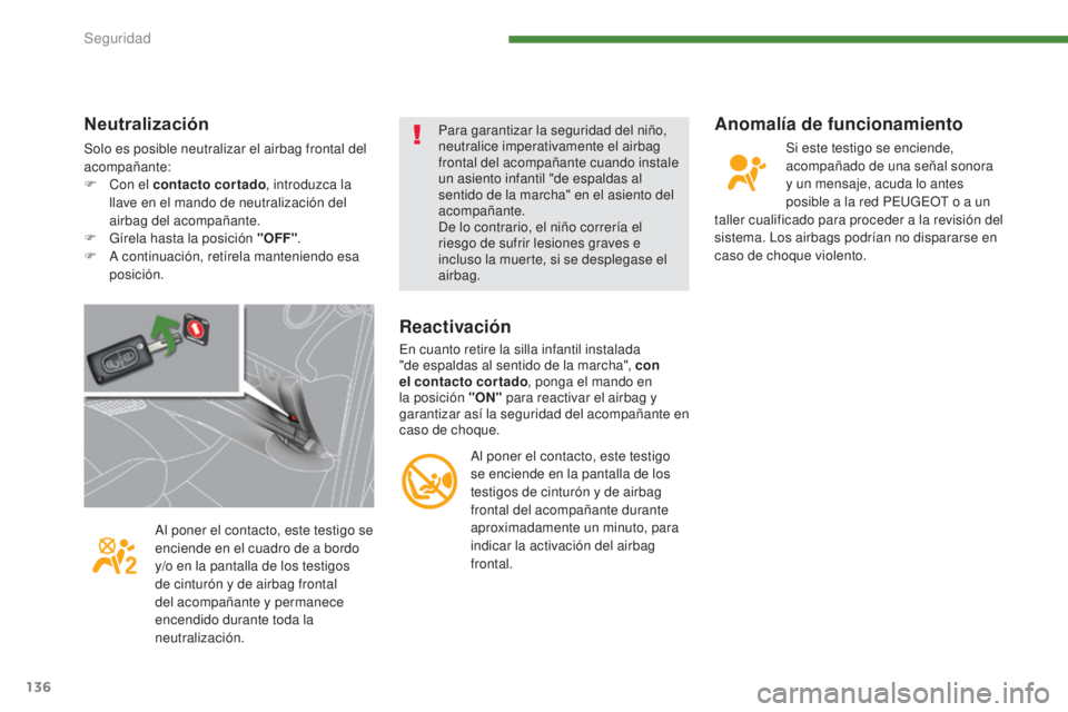 PEUGEOT 3008 2014 Manual del propietario (in Spanish) 136
Anomalía de funcionamiento
Si este testigo se enciende,
acompañado de una señal sonora
y un mensaje, acuda lo antes
posible a la red PEUGEOT o a un
taller cualificado para proceder a la rev PEUGEOT 3008 2014 Manual del propietario (in Spanish) 136
Anomalía de funcionamiento
Si este testigo se enciende,
acompañado de una señal sonora
y un mensaje, acuda lo antes
posible a la red PEUGEOT o a un
taller cualificado para proceder a la rev