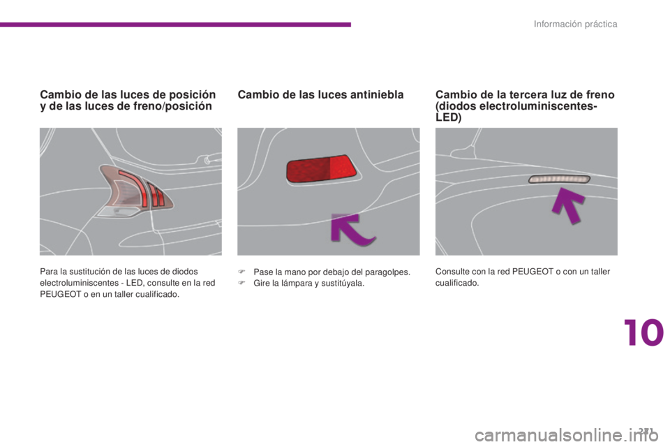 PEUGEOT 3008 2014  Manual del propietario (in Spanish) 221
Cambio de las luces de posición 
y de las luces de freno/posiciónCambio de las luces antiniebla
Para la sustitución de las luces de diodos 
electroluminiscentes - LED, consulte en la red 
PEUGE