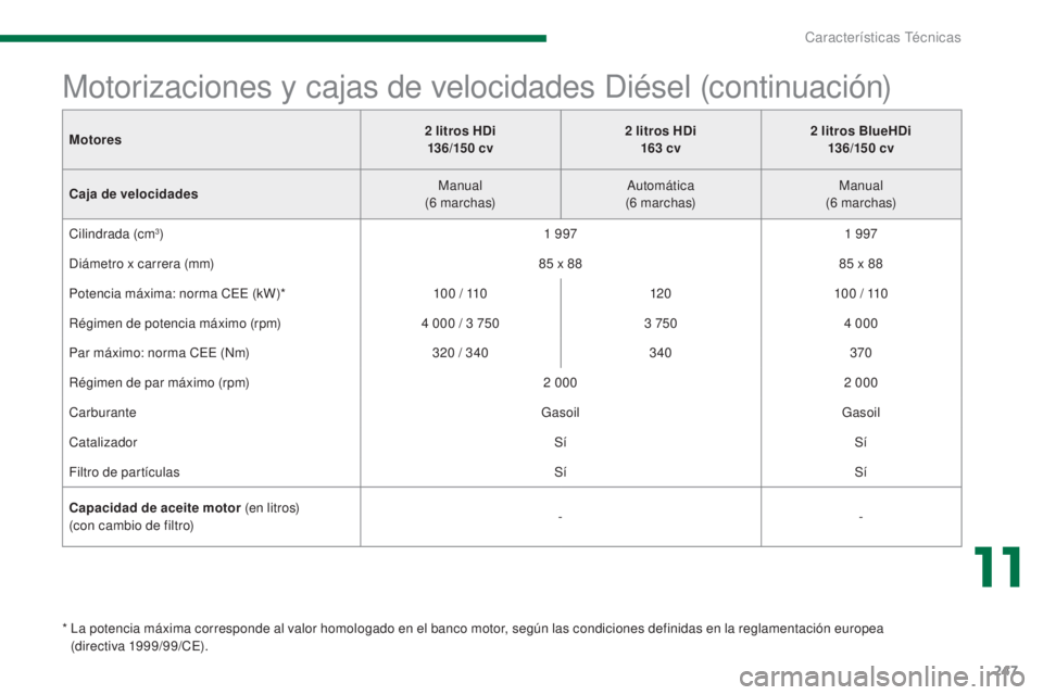 PEUGEOT 3008 2014  Manual del propietario (in Spanish) 247
Motorizaciones y cajas de velocidades Diésel (continuación)
*  La potencia máxima corresponde al valor homologado en el banco motor, según las condiciones definidas en la reglamentación europ