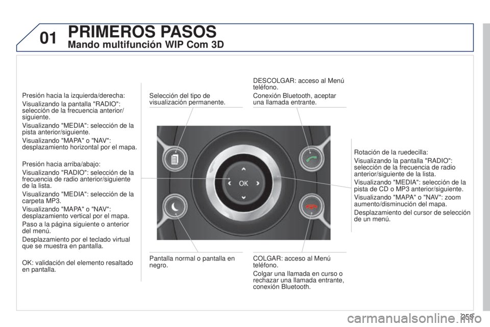 PEUGEOT 3008 2014  Manual del propietario (in Spanish) 01
259
3008_es_Chap12b_NG4_ed01-2014
PRIMEROS PASOS
Mando multifunción WIP Com 3D
Presión hacia la izquierda/derecha:
Visualizando la pantalla "RADIO": 
selección de la frecuencia anterior/