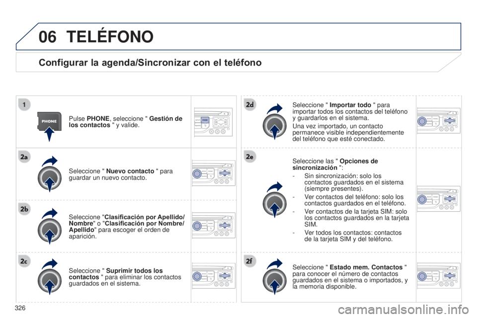 PEUGEOT 3008 2014 Manual del propietario (in Spanish) 06
326
3008_es_Chap12c_RT6-2-8_ed01-2014
TELÉFONO
Configurar la agenda/Sincronizar con el teléfono
Pulse PHONE, seleccione " Gestión de
los contactos " y valide.
Seleccione " Nuevo con PEUGEOT 3008 2014 Manual del propietario (in Spanish) 06
326
3008_es_Chap12c_RT6-2-8_ed01-2014
TELÉFONO
Configurar la agenda/Sincronizar con el teléfono
Pulse PHONE, seleccione " Gestión de
los contactos " y valide.
Seleccione " Nuevo con