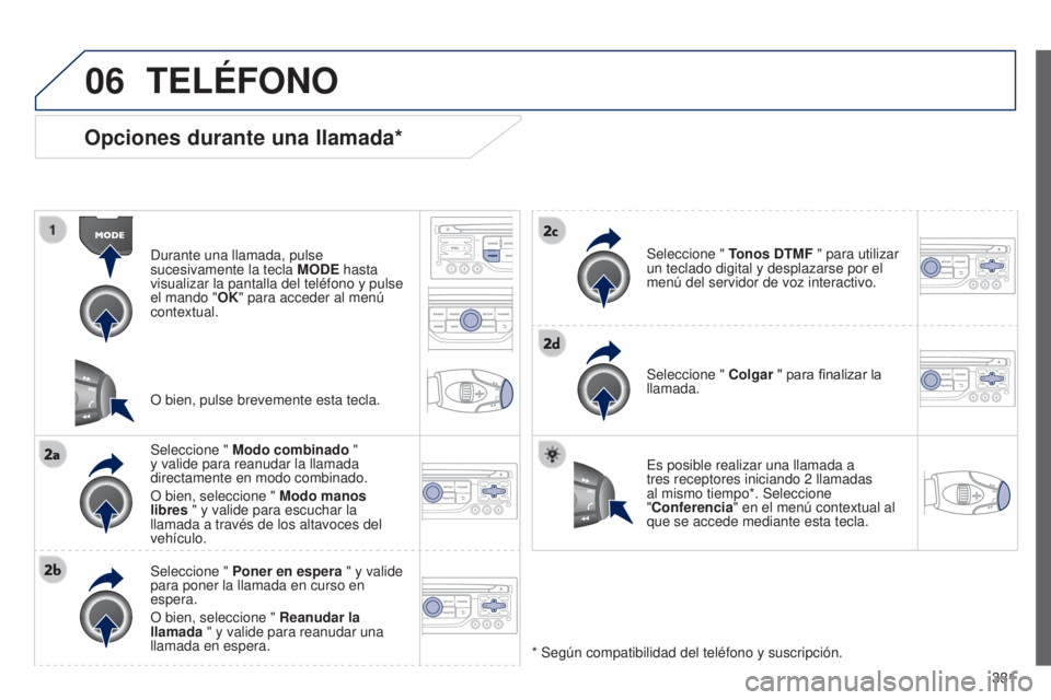 PEUGEOT 3008 2014 Manual del propietario (in Spanish) 06
331
3008_es_Chap12c_RT6-2-8_ed01-2014
Opciones durante una llamada*
Durante una llamada, pulse
sucesivamente la tecla MODE hasta
visualizar la pantalla del teléfono y pulse
el mando " OK PEUGEOT 3008 2014 Manual del propietario (in Spanish) 06
331
3008_es_Chap12c_RT6-2-8_ed01-2014
Opciones durante una llamada*
Durante una llamada, pulse
sucesivamente la tecla MODE hasta
visualizar la pantalla del teléfono y pulse
el mando " OK