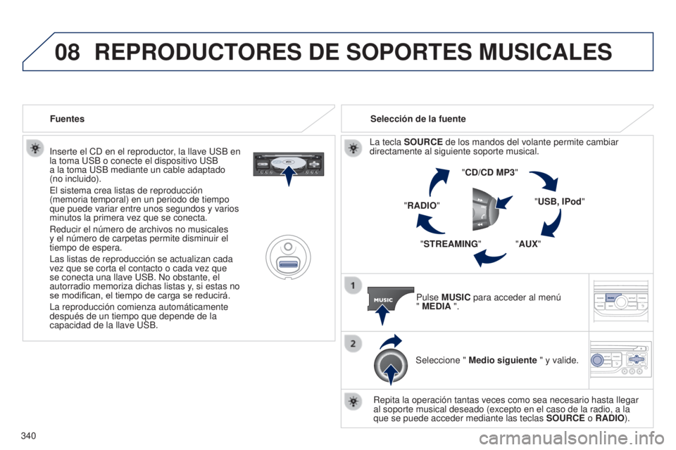PEUGEOT 3008 2014 Manual del propietario (in Spanish) 08
340
3008_es_Chap12c_RT6-2-8_ed01-2014
Inserte el CD en el reproductor, la llave USB en
la toma USB o conecte el dispositivo USB
a la toma USB mediante un cable adaptado
(no incluido).
El siste PEUGEOT 3008 2014 Manual del propietario (in Spanish) 08
340
3008_es_Chap12c_RT6-2-8_ed01-2014
Inserte el CD en el reproductor, la llave USB en
la toma USB o conecte el dispositivo USB
a la toma USB mediante un cable adaptado
(no incluido).
El siste