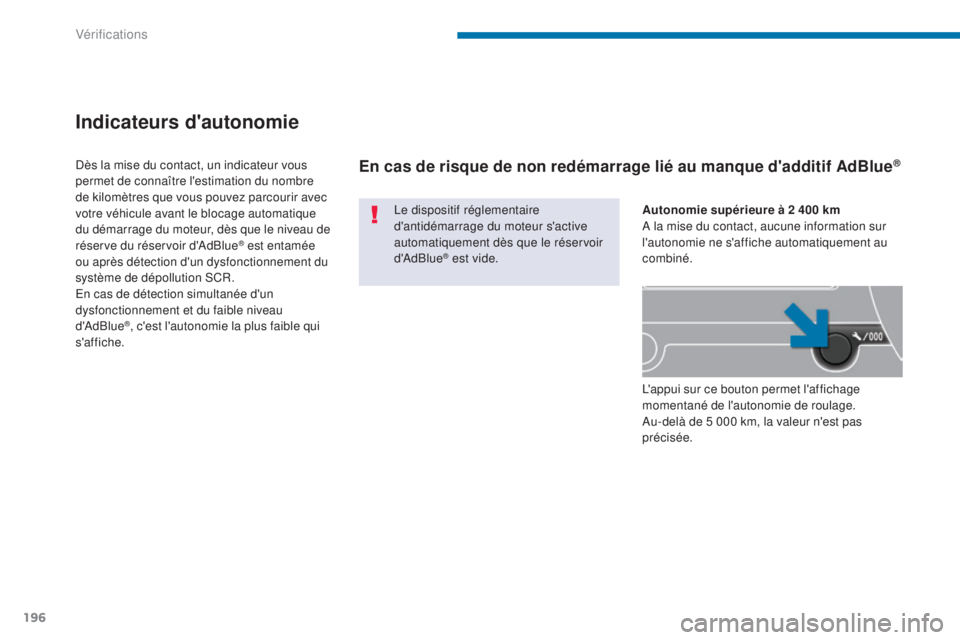 PEUGEOT 3008 2014  Manuel du propriétaire (in French) 196
Indicateurs d'autonomie
Le dispositif réglementaire 
d'antidémarrage du moteur s'active 
automatiquement dès que le réservoir 
d'AdBlue
® est vide.
Dès la mise du contact, un