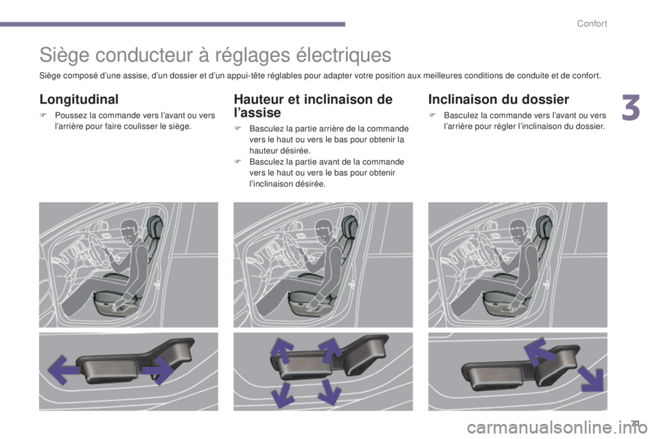 PEUGEOT 3008 2014  Manuel du propriétaire (in French) 71
Siège conducteur à réglages électriques
Longitudinal
F Poussez la commande vers l’avant ou vers l’arrière pour faire coulisser le siège.
Hauteur et inclinaison de 
l’assise
F Basculez l