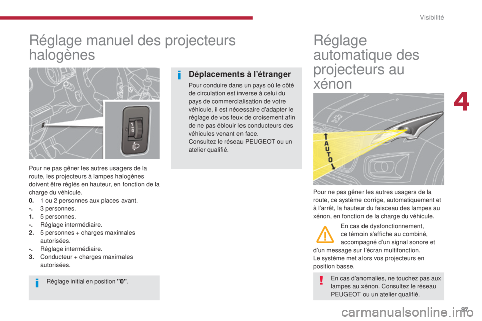 PEUGEOT 3008 2014  Manuel du propriétaire (in French) 87
Réglage manuel des projecteurs 
halogènes
Pour ne pas gêner les autres usagers de la 
route, les projecteurs à lampes halogènes 
doivent être réglés en hauteur, en fonction de la 
charge du