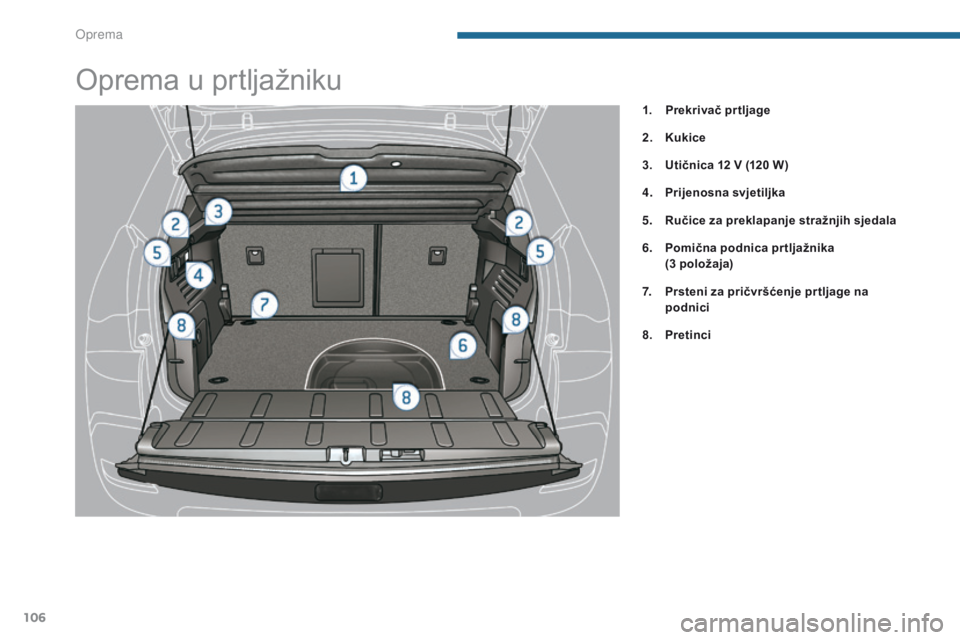 PEUGEOT 3008 2014  Upute Za Rukovanje (in Croatian) 106
Oprema u prtljažniku
1. Prekrivač prtljage
2.
 Ku
kice
3.
 U

tičnica 12   V (120   W)
4.
 P

rijenosna svjetiljka
5.
 R

učice za preklapanje stražnjih sjedala
6.
 P

omična podnica pr tlja