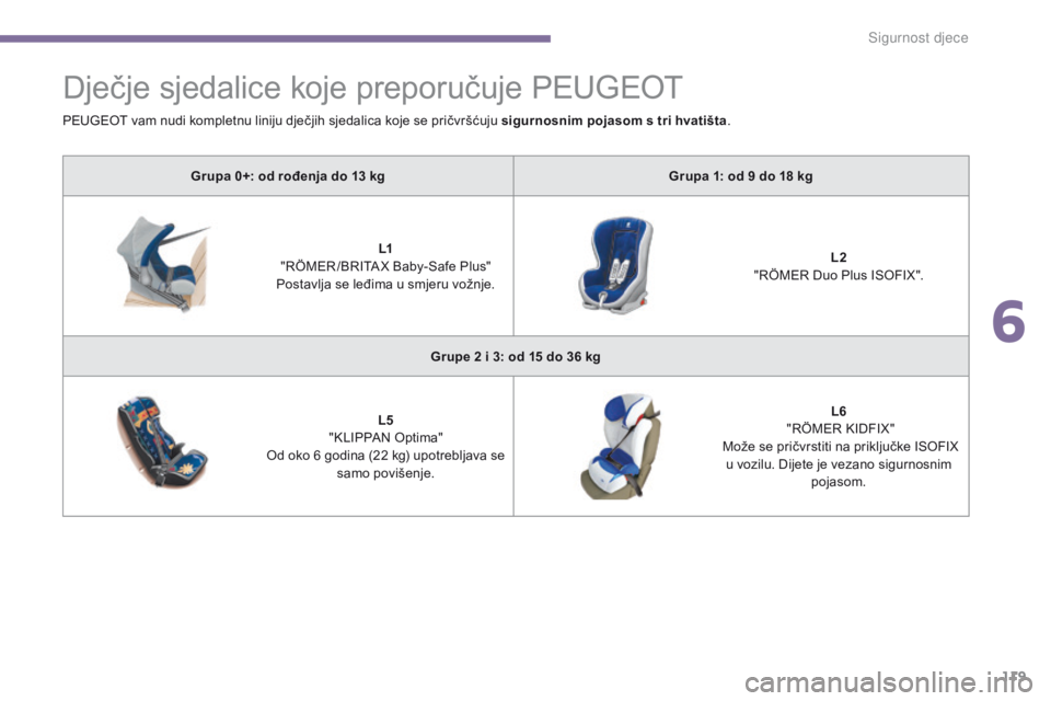 PEUGEOT 3008 2014  Upute Za Rukovanje (in Croatian) 119
Dječje sjedalice koje preporučuje PEUGEOT
Grupa 0+: od rođenja do 13 kgG rupa 1: od 9   do 18   kg
L1
 "

RÖMER /BRITA X Baby-Safe Plus" 
Postavlja se leđima u smjeru vožnje. L2
 
&#