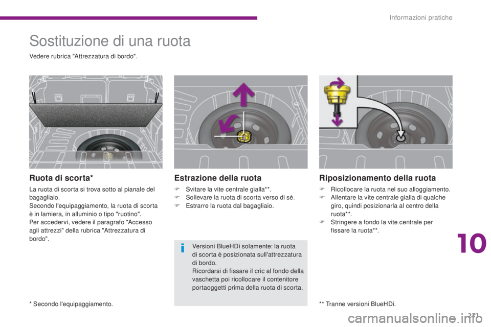 PEUGEOT 3008 2014  Manuale duso (in Italian) 211
Riposizionamento della ruota
F Ricollocare la ruota nel suo alloggiamento.
F A llentare la vite centrale gialla di qualche 
giro, quindi posizionarla al centro della 
r u ot a* *.
F
 
S
 tringere 