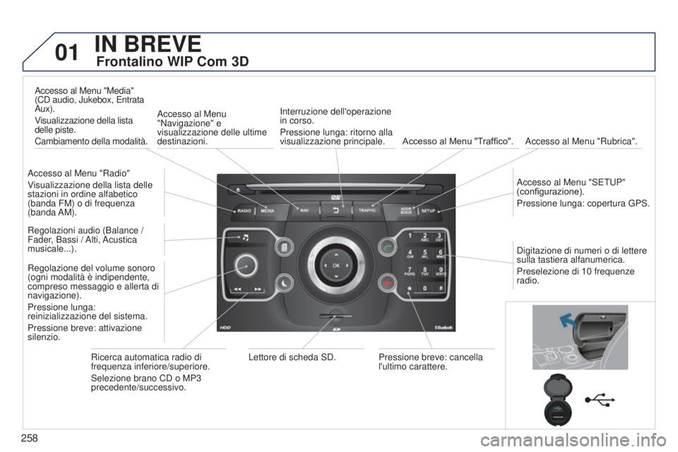 PEUGEOT 3008 2014  Manuale duso (in Italian) 01
258
3008_it_Chap12b_Ng4_ed01-2014
IN BREVE
Frontalino WIP Com 3D
Accesso al Menu "Radio"
Visualizzazione della lista delle 
stazioni in ordine alfabetico 
(banda FM) o di frequenza 
(banda 