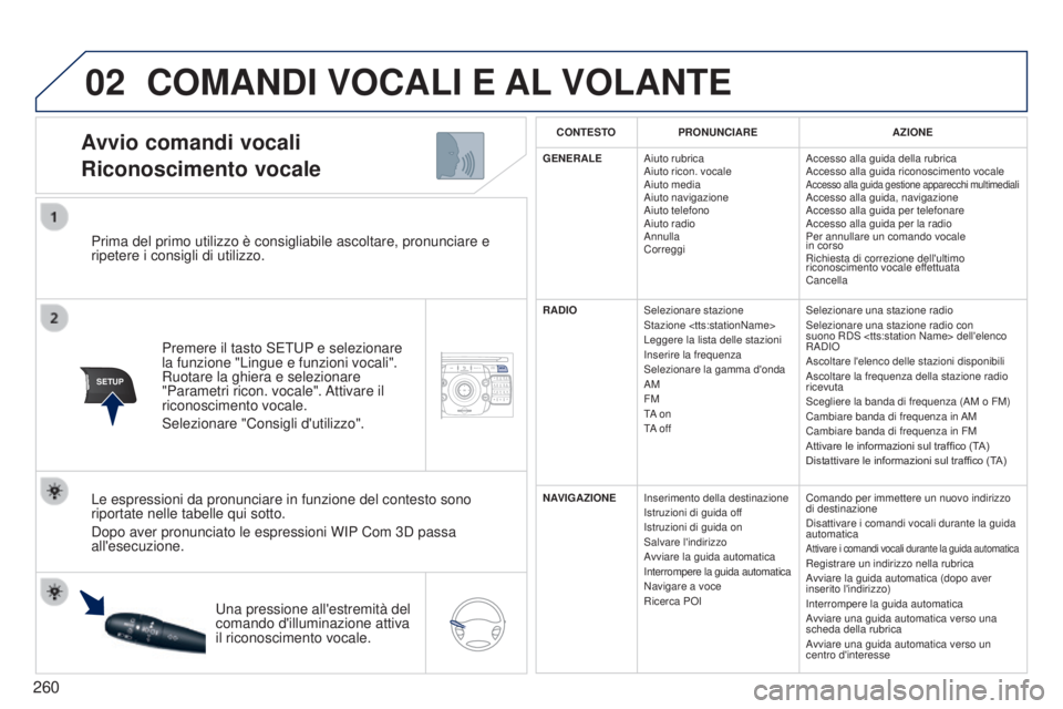 PEUGEOT 3008 2014  Manuale duso (in Italian) 02
SETUP2ABC3DEF5JKL4GHI6MNO8TUV7PQRS9WXYZ0*#
1NAVTRAFFICADDR
BOOKSETUP
260
3008_it_Chap12b_Ng4_ed01-2014
Prima del primo utilizzo è consigliabile ascoltare, pronunciare e 
ripetere i consigli di uti