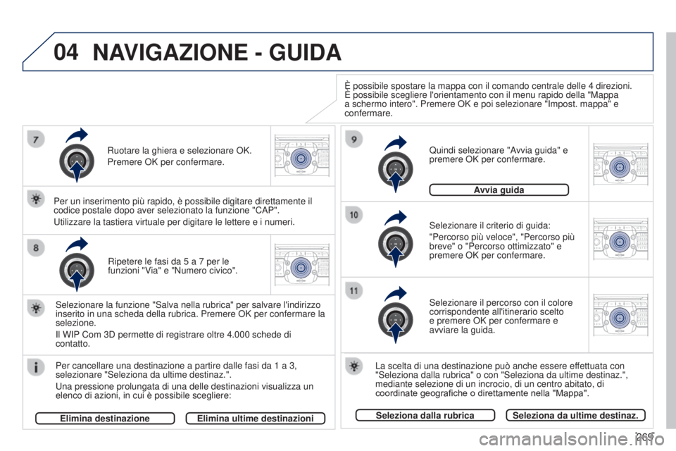 PEUGEOT 3008 2014  Manuale duso (in Italian) 04
2ABC3DEF5JKL4GHI6MNO8TUV7PQRS9WXYZ0*#
1RADIO MEDIANAV
TRAFFIC
SETUPADDR
BOOK
2ABC3DEF5JKL4GHI6MNO8TUV7PQRS9WXYZ0*#
1RADIO MEDIA NAV
TRAFFIC
SETUPADDR
BOOK
2ABC3DEF5JKL4GHI6MNO8TUV7PQRS9WXYZ0*#
1RAD