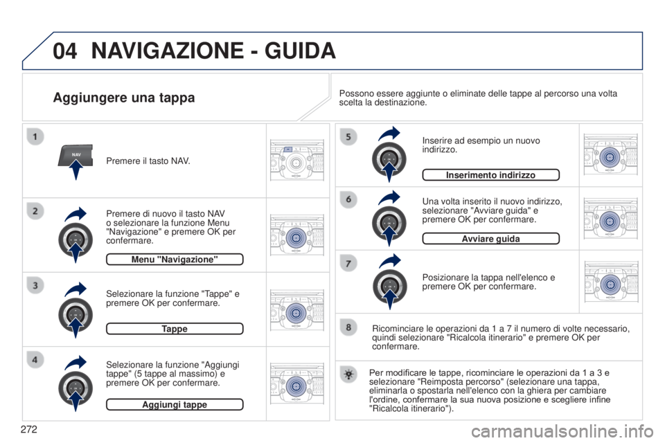 PEUGEOT 3008 2014  Manuale duso (in Italian) 04
NAV2ABC3DEF5JKL4GHI6MNO8TUV7PQRS9WXYZ0*#
1RADIO MEDIANAV
TRAFFIC
SETUPADDR
BOOK
2ABC3DEF5JKL4GHI6MNO8TUV7PQRS9WXYZ0*#
1RADIO MEDIA NAV
TRAFFIC
SETUPADDR
BOOK
2ABC3DEF5JKL4GHI6MNO8TUV7PQRS9WXYZ0*#
1