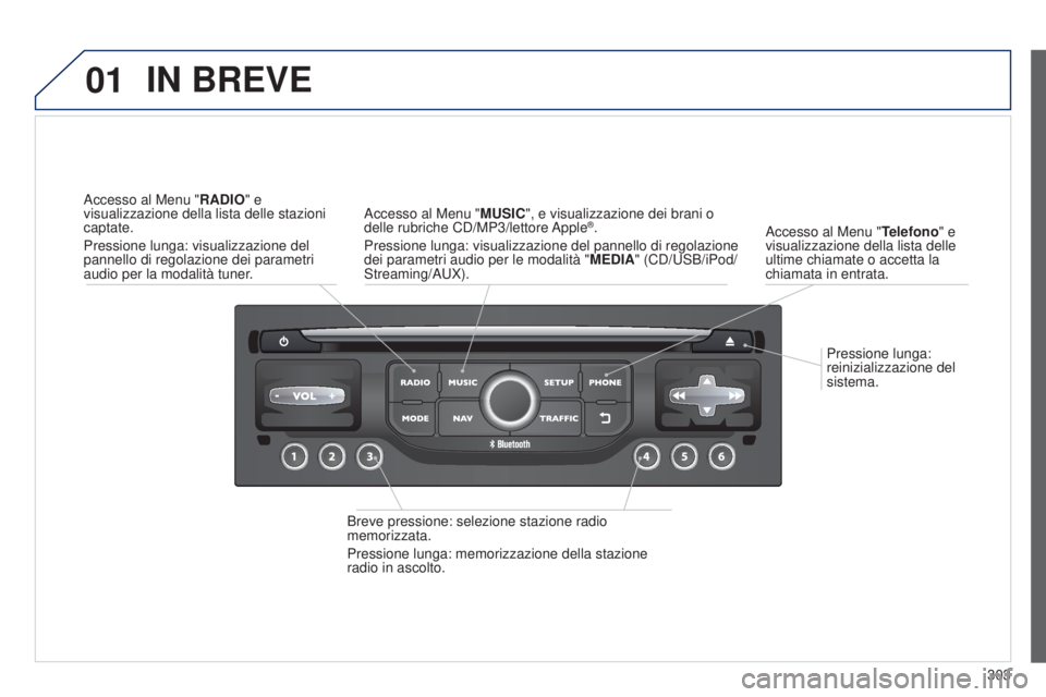 PEUGEOT 3008 2014  Manuale duso (in Italian) 01
303
3008_it_Chap12c_Rt6-2-8_ed01-2014
Pressione lunga: 
reinizializzazione del 
sistema.
Accesso al Menu "
Telefono" e 
visualizzazione della lista delle 
ultime chiamate o accetta la 
chia