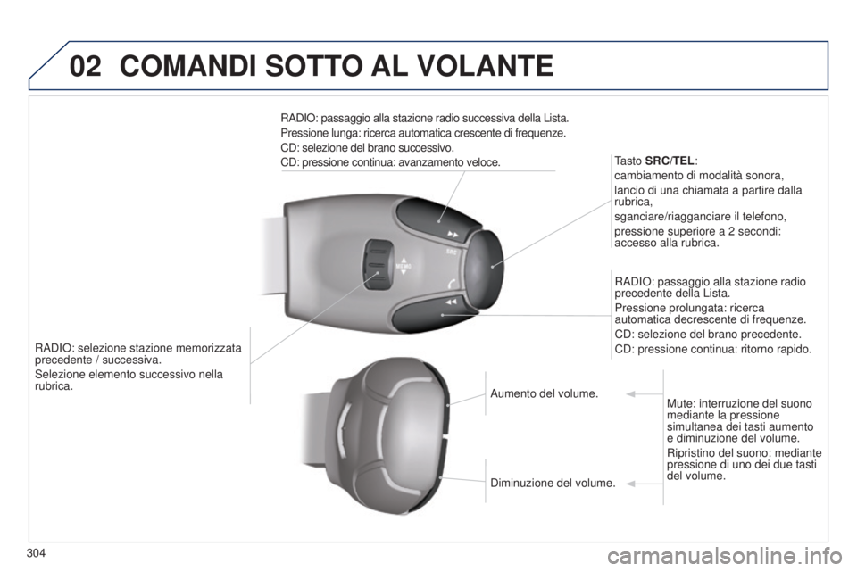 PEUGEOT 3008 2014  Manuale duso (in Italian) 02
304
3008_it_Chap12c_Rt6-2-8_ed01-2014
RADIo: selezione stazione memorizzata 
precedente / successiva.
Selezione elemento successivo nella 
rubrica.
tasto 
 SRC/TEL:
cambiamento di modalità sonora,