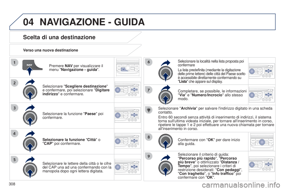 PEUGEOT 3008 2014  Manuale duso (in Italian) 04
308
3008_it_Chap12c_Rt6-2-8_ed01-2014
Premere N AV per visualizzare il 
menu "Navigazione - guida ".
Verso una nuova destinazione
Scelta di una destinazione
Selezionare "
Scegliere dest