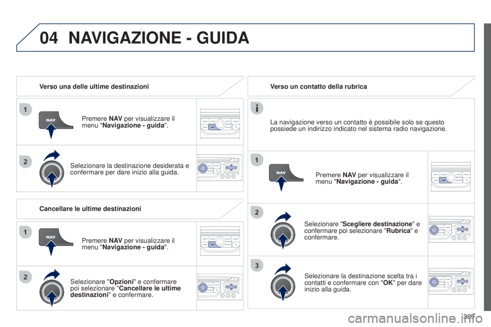 PEUGEOT 3008 2014  Manuale duso (in Italian) 04
309
3008_it_Chap12c_Rt6-2-8_ed01-2014
Verso una delle ultime destinazioni
Premere N AV per visualizzare il 
menu "Navigazione - guida ".
Selezionare la destinazione desiderata e 
confermare