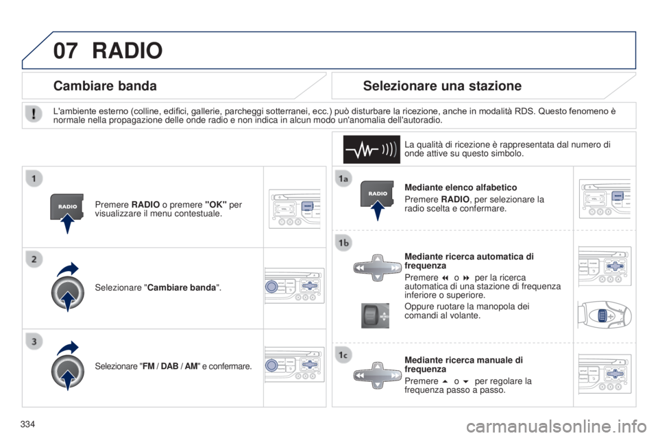 PEUGEOT 3008 2014  Manuale duso (in Italian) 07
334
3008_it_Chap12c_Rt6-2-8_ed01-2014
Mediante elenco alfabetico
Premere RADIO, per selezionare la 
radio scelta e confermare.
Mediante ricerca automatica di 
frequenza
Premere 7 o 8 per la ricer