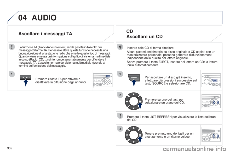 PEUGEOT 3008 2014  Manuale duso (in Italian) 04
362
3008_it_Chap12d_RD45_ed01_2013
AUDIO
Inserire solo CD di forma circolare.
Alcuni sistemi antipirateria su disco originale o CD copiati con un 
masterizzatore personale, possono generare disfunz