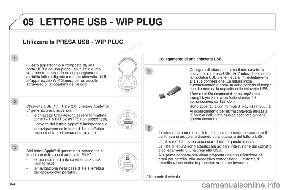 PEUGEOT 3008 2014  Manuale duso (in Italian) 05
364
3008_it_Chap12d_RD45_ed01_2013
LETTORE USB - WIP PLUG
Il sistema compone delle liste di lettura (memoria temporanea) il 
cui tempo di creazione dipende dalla capacità del lettore u SB.
Le altr