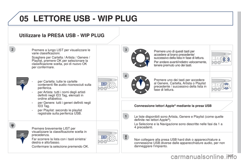 PEUGEOT 3008 2014  Manuale duso (in Italian) 05
365
3008_it_Chap12d_RD45_ed01_2013
Utilizzare la PRESA USB - WIP PLUG
Premere brevemente LISt per 
visualizzare la classificazione scelta in 
precedenza.
Far scorrere la lista con i tasti sinistra/