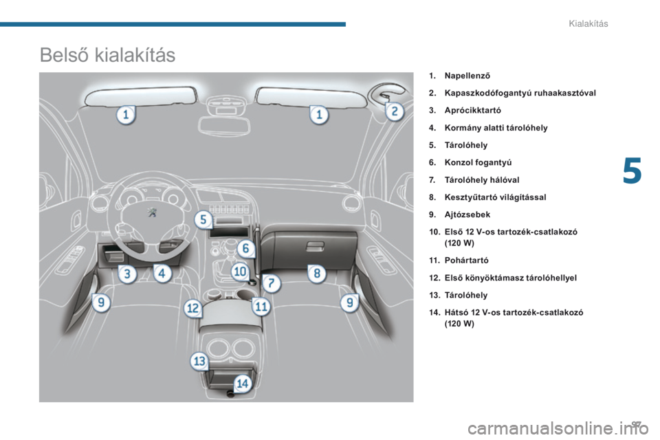 PEUGEOT 3008 2014  Kezelési útmutató (in Hungarian) 97
Belső kialakítás
1. Napellenző
2.
 K
apaszkodófogantyú ruhaakasztóval
3.
 A

prócikktartó
4.
 K

ormány alatti tárolóhely
5.
 T

árolóhely
6.
 K

onzol  fogantyú
7.
 T

árolóhely h