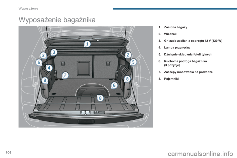 PEUGEOT 3008 2014  Instrukcja obsługi (in Polish) 106
Wyposażenie bagażnika
1. Zasłona bagaży
2.
 W
ieszaki
3.
 G

niazdo zasilania osprzętu 12   V (120   W)
4.
 L

ampa przenośna
5.
 D

źwignie składania foteli tylnych
6.
 R

uchoma podłoga