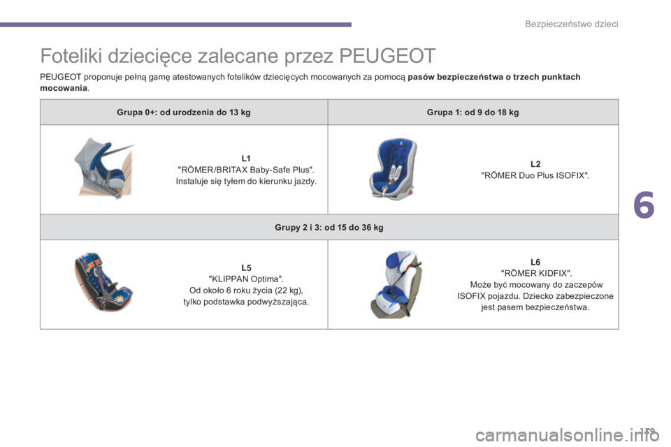 PEUGEOT 3008 2014  Instrukcja obsługi (in Polish) 119
Foteliki dziecięce zalecane przez PEUGEOT
Grupa 0+: od urodzenia do 13 kgG rupa 1: od 9 do 18 kg
L1
 "

RÖMER /BRITA X Baby-Safe Plus".
Instaluje się tyłem do kierunku jazdy. L2
 
"