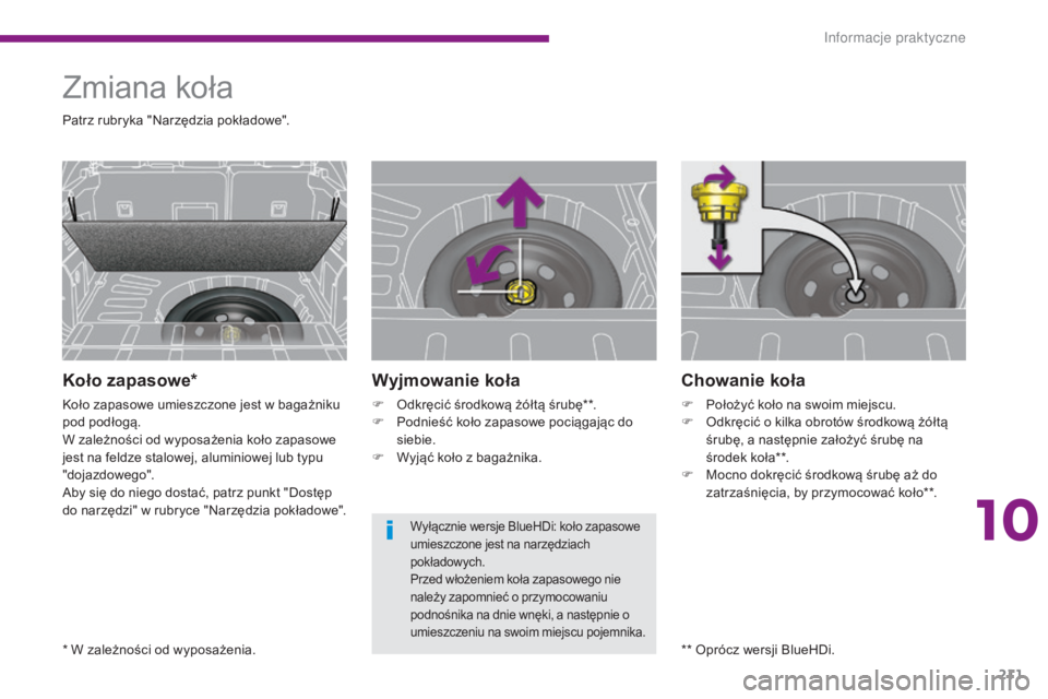 PEUGEOT 3008 2014  Instrukcja obsługi (in Polish) 211
Chowanie koła
F Położyć koło na swoim miejscu.
F O dkręcić o kilka obrotów środkową żółtą 
śrubę, a następnie założyć śrubę na 
środek koła**.
F
 
M
 ocno dokręcić środk