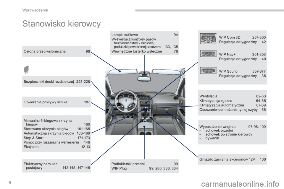 PEUGEOT 3008 2014 Instrukcja obsługi (in Polish) 6
3008_pl_Chap00b_vue-ensemble_ed01-2014
Stanowisko kierowcy
Osłona przeciwsłoneczna 98
Bezpieczniki deski rozdzielczej
2
23-226
Otwieranie pokrywy silnika
1
87
Elektryczny hamulec postojow y PEUGEOT 3008 2014 Instrukcja obsługi (in Polish) 6
3008_pl_Chap00b_vue-ensemble_ed01-2014
Stanowisko kierowcy
Osłona przeciwsłoneczna 98
Bezpieczniki deski rozdzielczej
2
23-226
Otwieranie pokrywy silnika
1
87
Elektryczny hamulec postojow y