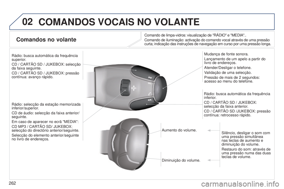 PEUGEOT 3008 2014  Manual de utilização (in Portuguese) 02
262
3008_pt_Chap12b_Ng4_ed01-2014
COMANDOS VOCAIS NO VOLANTE
Comandos no volante
Comando de limpa-vidros: visualização de "RÁDIO" e "MEDIA"..
Comando de iluminação: activação