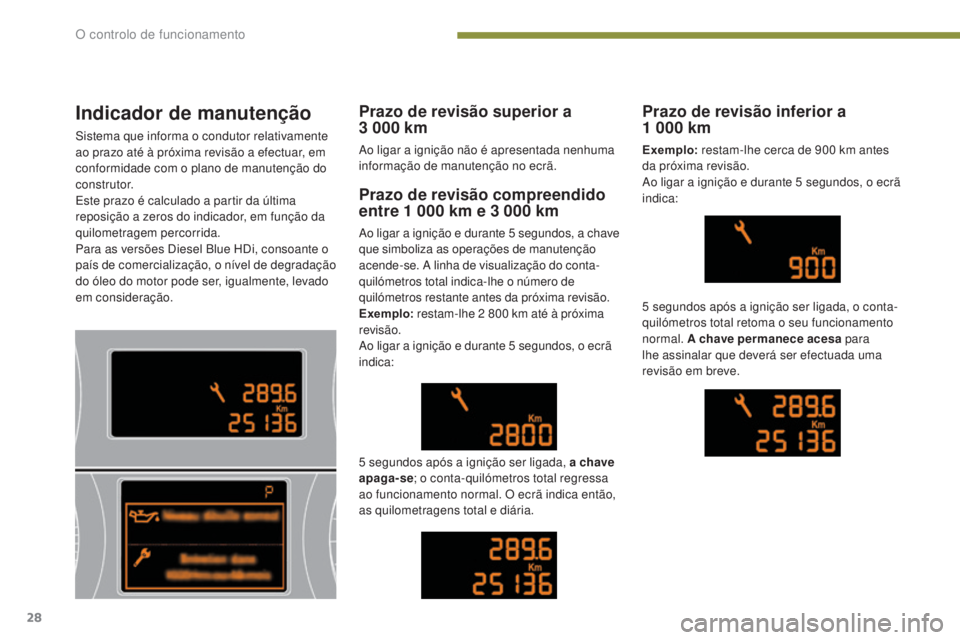 PEUGEOT 3008 2014  Manual de utilização (in Portuguese) 28
Indicador de manutenção
Sistema que informa o condutor relativamente 
ao prazo até à próxima revisão a efectuar, em 
conformidade com o plano de manutenção do 
c o n s t r u t o r.
Este pra