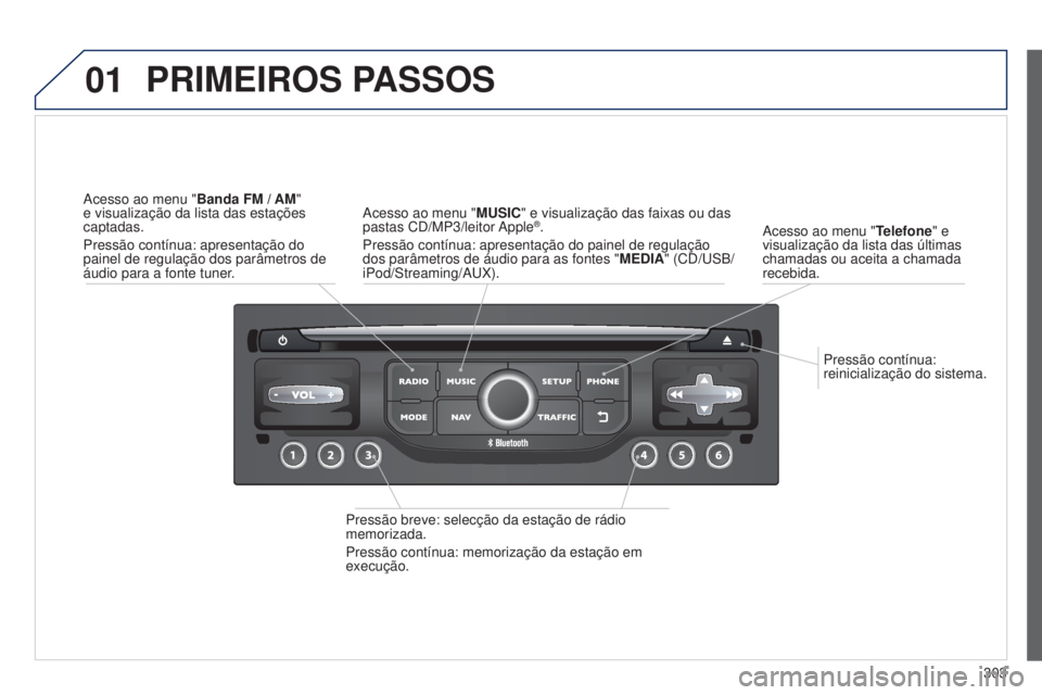 PEUGEOT 3008 2014  Manual de utilização (in Portuguese) 01
303
3008_pt_Chap12c_Rt6-2-8_ed01-2014
Pressão contínua: 
reinicialização do sistema.
Acesso ao menu "
Telefone" e 
visualização da lista das últimas 
chamadas ou aceita a chamada 
re